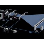Medidor de Espessura Online com Tecnologia Raio-X