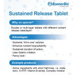 Controlled Release Tablet & Beadlet
