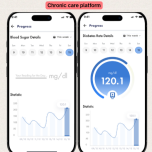 AI native Chronic care management