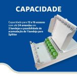 CTOI MDU PLUS - Caixa de Terminação Óptica Interna