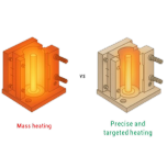 Surface Mold Heating