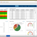 DELMIAWorks (ERP + MES)