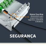 CTOI MDU PLUS - Caixa de Terminação Óptica Interna