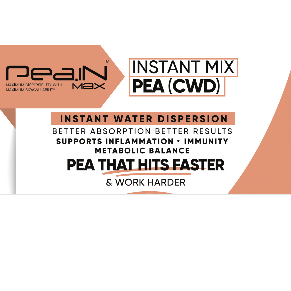 PEAin™ Max – Enhanced Micronized PEA for Maximum Activation & Faster Onset