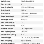 ETR1000 VERY HIGH-SPEED TRAIN