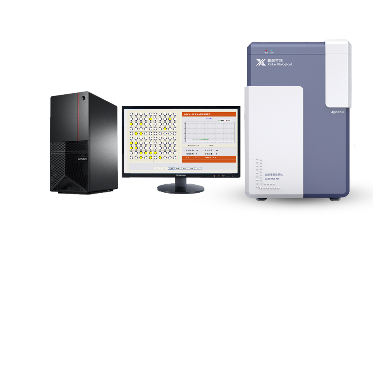 Sistema de Hemocultura Automático
