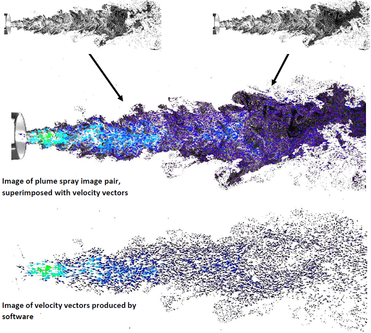 Inhaler Device Testing Services