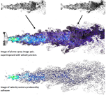 Inhaler Device Testing Services