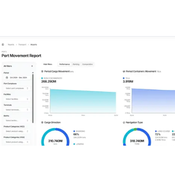 Plataforma de Inteligência Estratégica em Infraestrutura de Transportes.