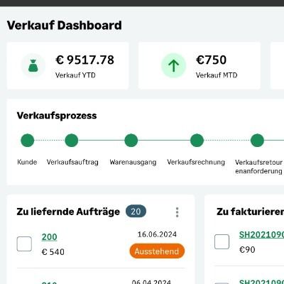 Sage Distribution and Manufacturing Operations