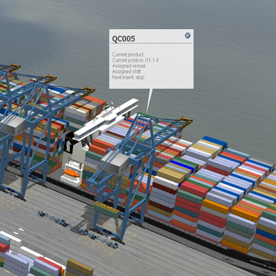 CHESSCON Digital Twin