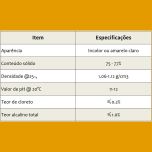 REDUTOR DE CIMENTO/ DESEMPENHO ENHANCER