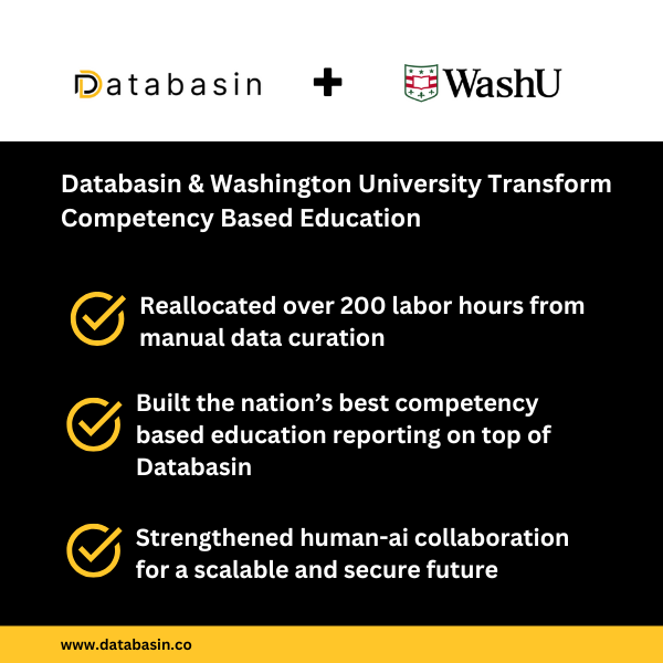 Washington University Leverages Databasin to Revolutionize Competency Based Education Reporting