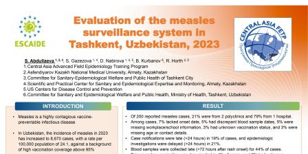 7g - Evaluation of the measles surveillance system in Tashkent, Uzbekistan, 2023
