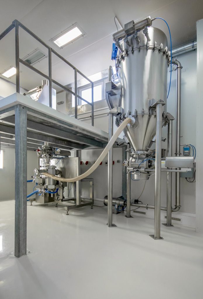 Milling and Micronization