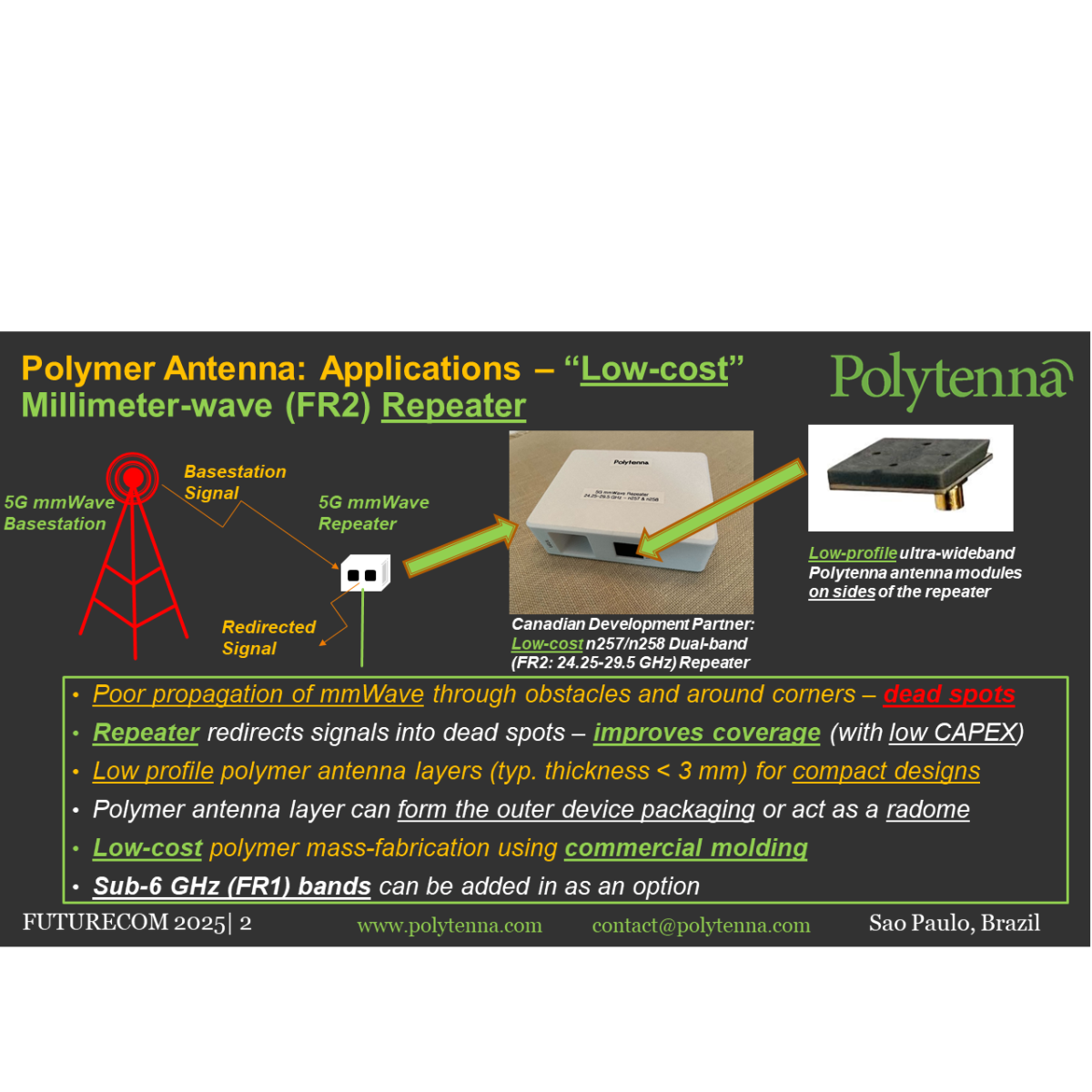 Low Cost mmWave 5G Repeater