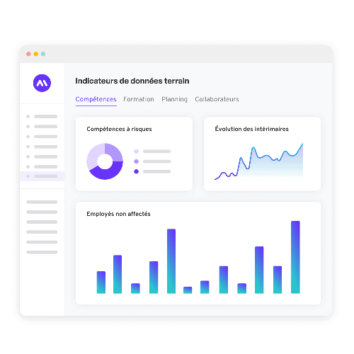 Field data to optimize your productivity