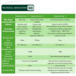 Inlaid Strip Drip Irrigation T Tape Production Line