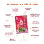 Cardapio Hotelaria e Gastronomia