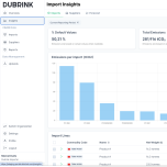 Dubrink Import Module