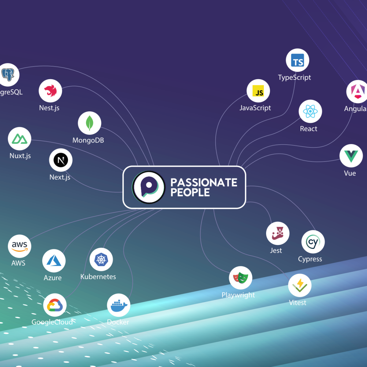 Consulting & Engineering Services