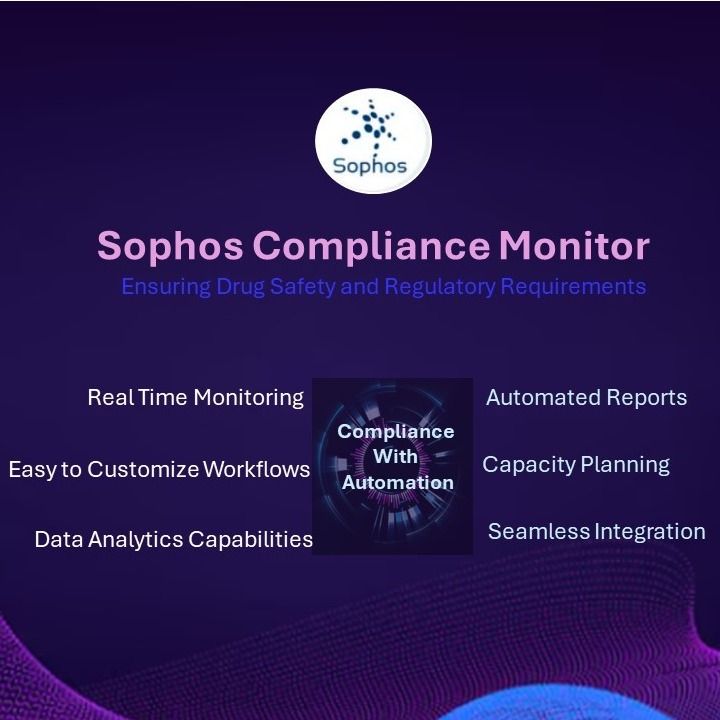 Sophos Compliance Monitor