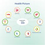 SmartVu Smart Health Reports