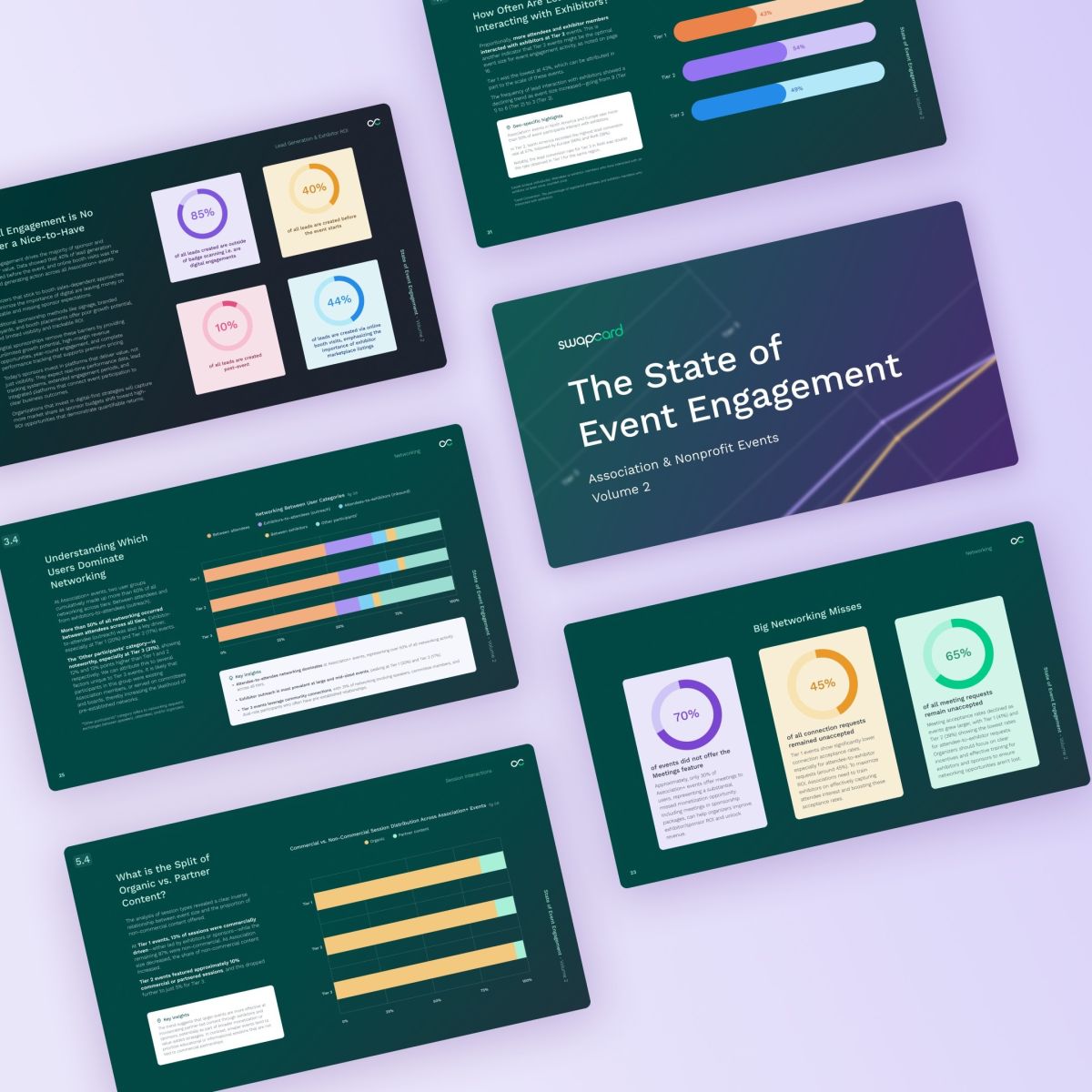 What Top-Performing Association Events Do Differently: 2025 Research Insights