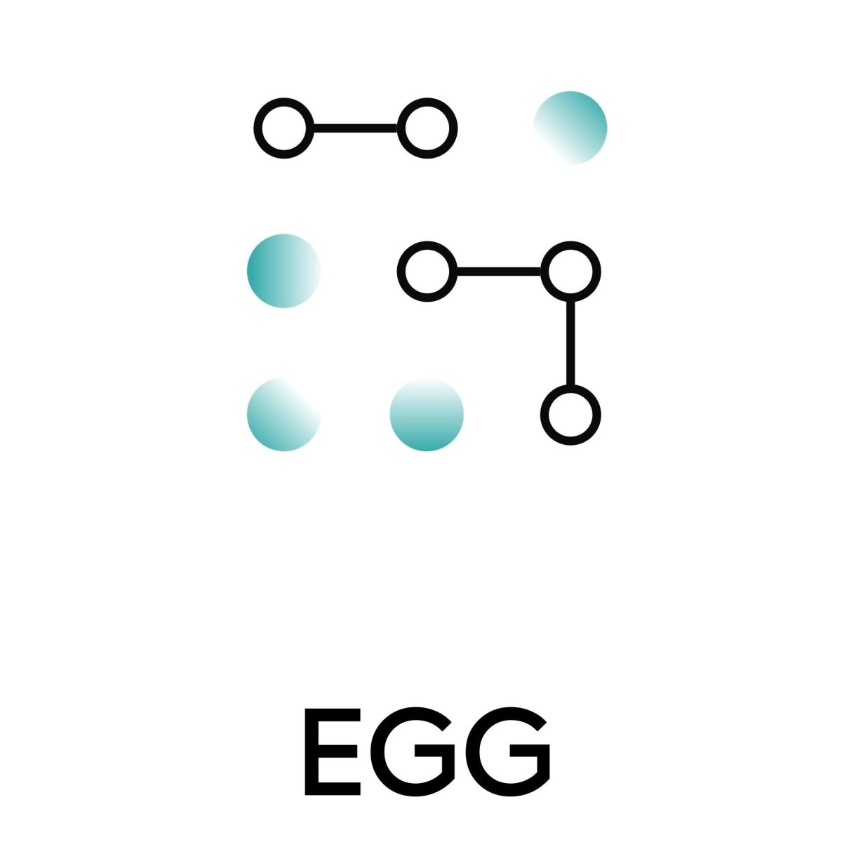 EGG – Electronic Government Gateway