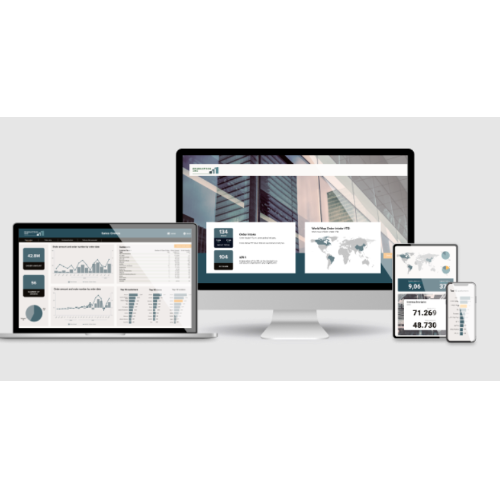 Targit - solution de Business Intelligence industrielle