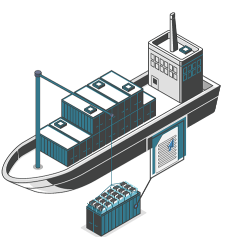 Le PIM des Industriels