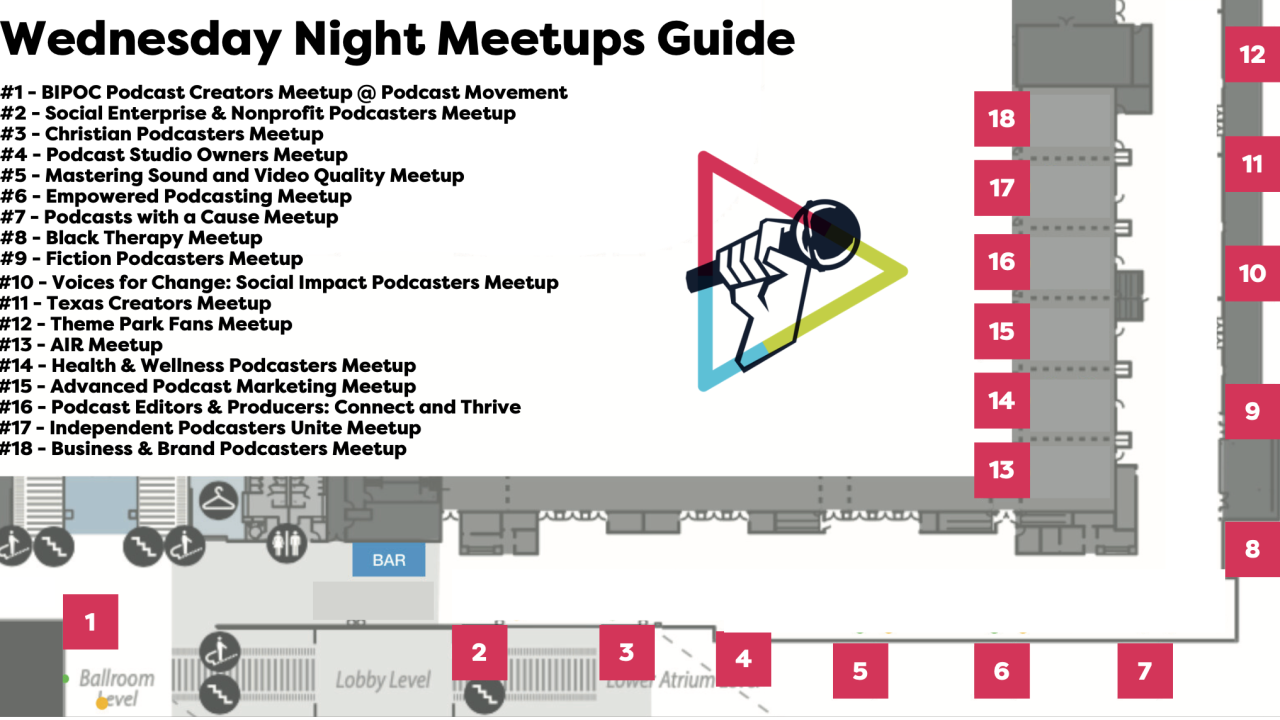 Meetup Night! Check them all out Wednesday Night