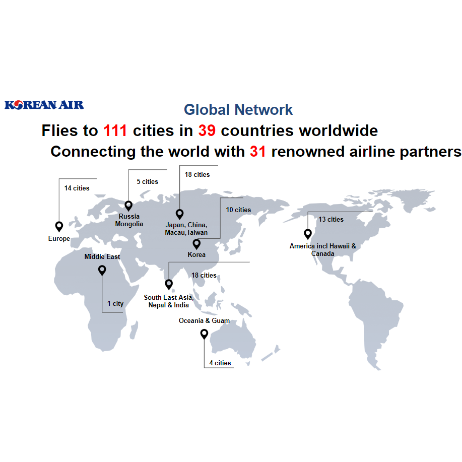 KOREAN AIR