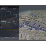 Airport's Capacity and Future Planning - Airport Analytics and What IF scenarios