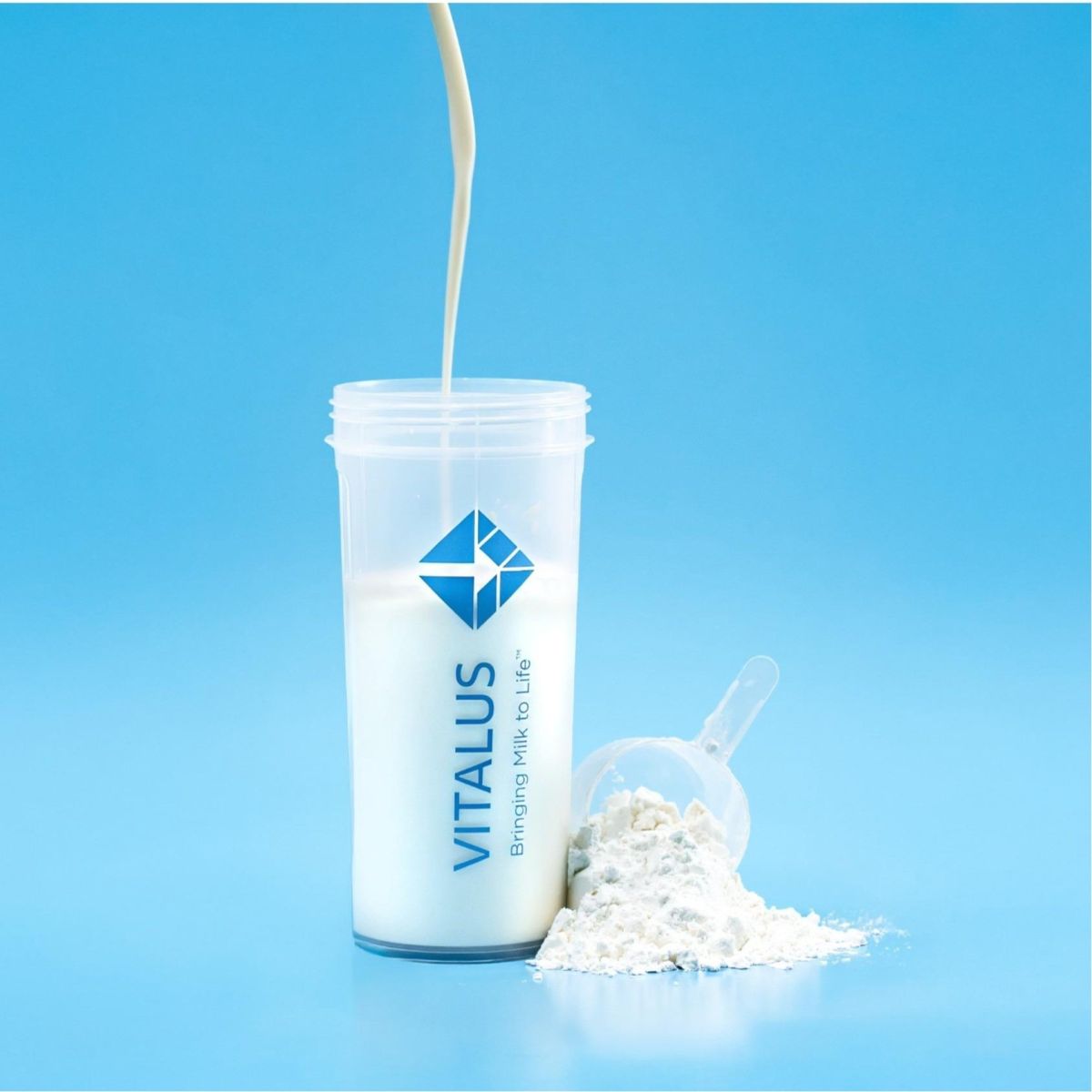 Milk Protein Concentrates (MPC)