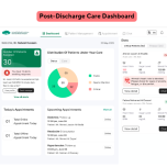 AI native Remote patient monitoring