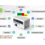 Fully Automatic Fluorescence In-Situ Hybridization System KL-200P