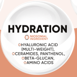 Qzome™ — Next-Generation Niosomal Delivery for High-Performance Skincare