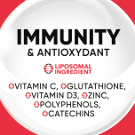 Metazome™ Technology — Next-Generation Liposomal Delivery for Superior Bioavailability