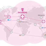 Premium Internet Underlay