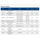Fully Automatic CLIA AE-200