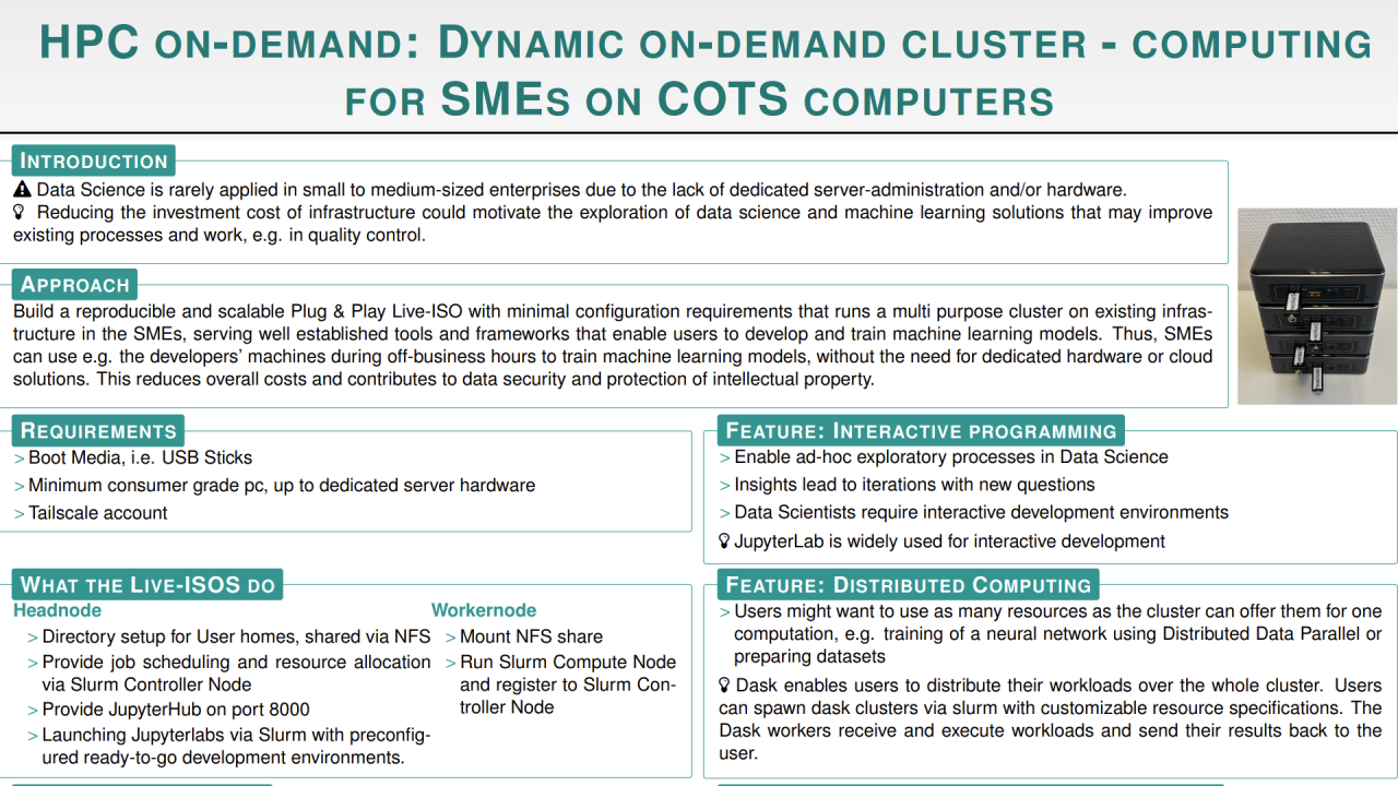 HPC On-Demand: Dynamic On-Demand Cluster - Computing for SMEs on COTS Computers