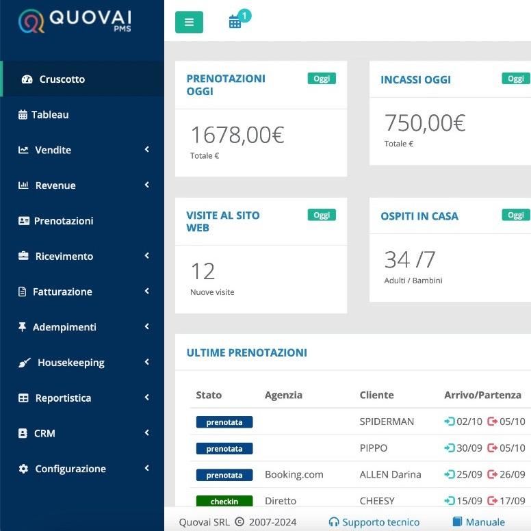 Software gestionale - PMS