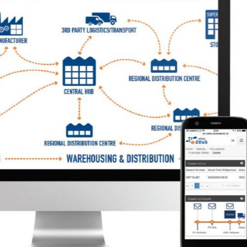 ZetesZeus - Track & Trace
