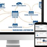 ZetesZeus - Track & Trace