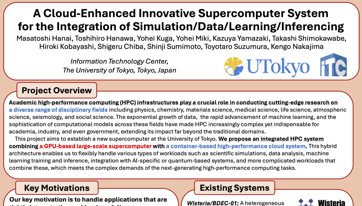 A Cloud-Enhanced Innovative Supercomputer System for the Integration of Simulation/Data/Learning/Inferencing