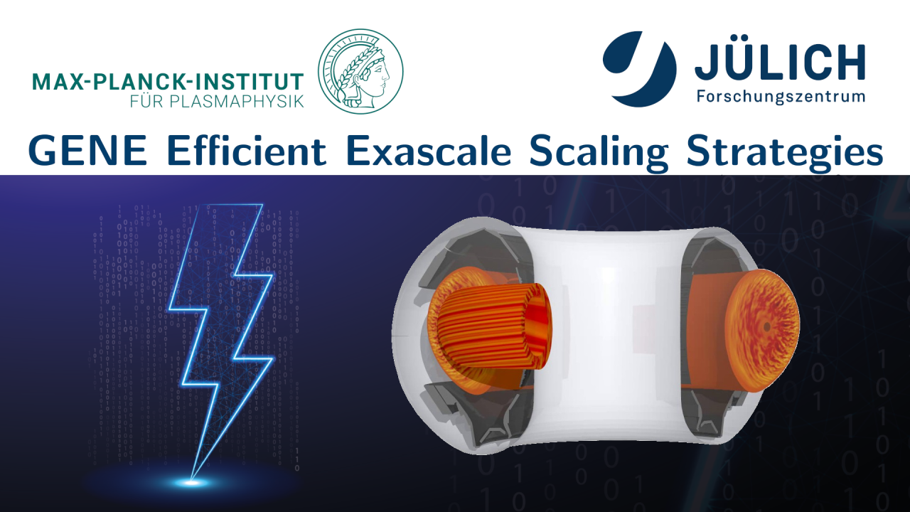 GENE Efficient Exascale Scaling Strategies
