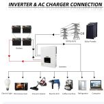 Factory Wholesale 48VDC 6200W 6.2kw Pure Sine Wave MPPT Solar Hybrid Inverter 6200 Watt String Inverter with 1 Year Warranty