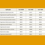 PÓ POLIMÉRICO REDISPERSÍVEL (RDP)