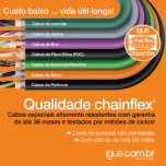 chainflex® - Cabos elétricos flexíveis